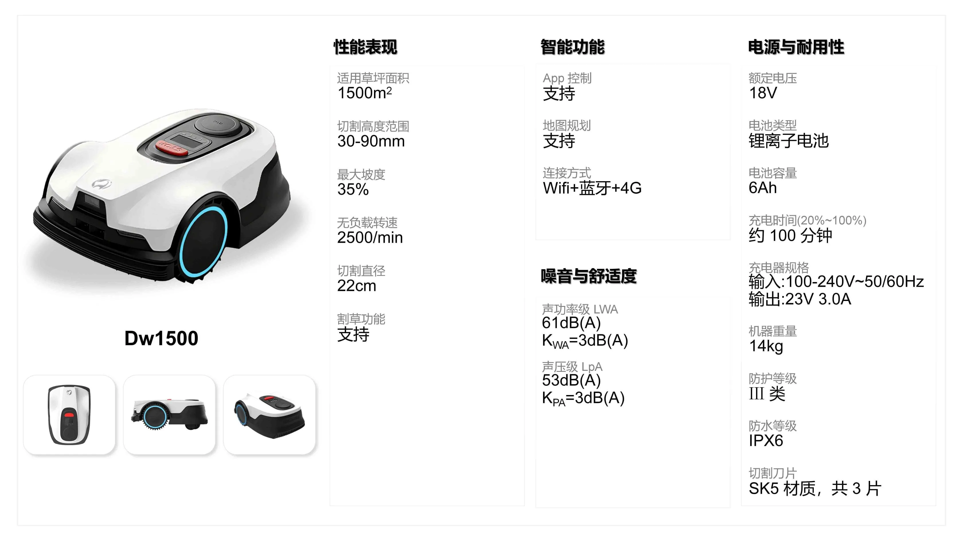 Dw1500与Dw3000对比分析_05.jpg