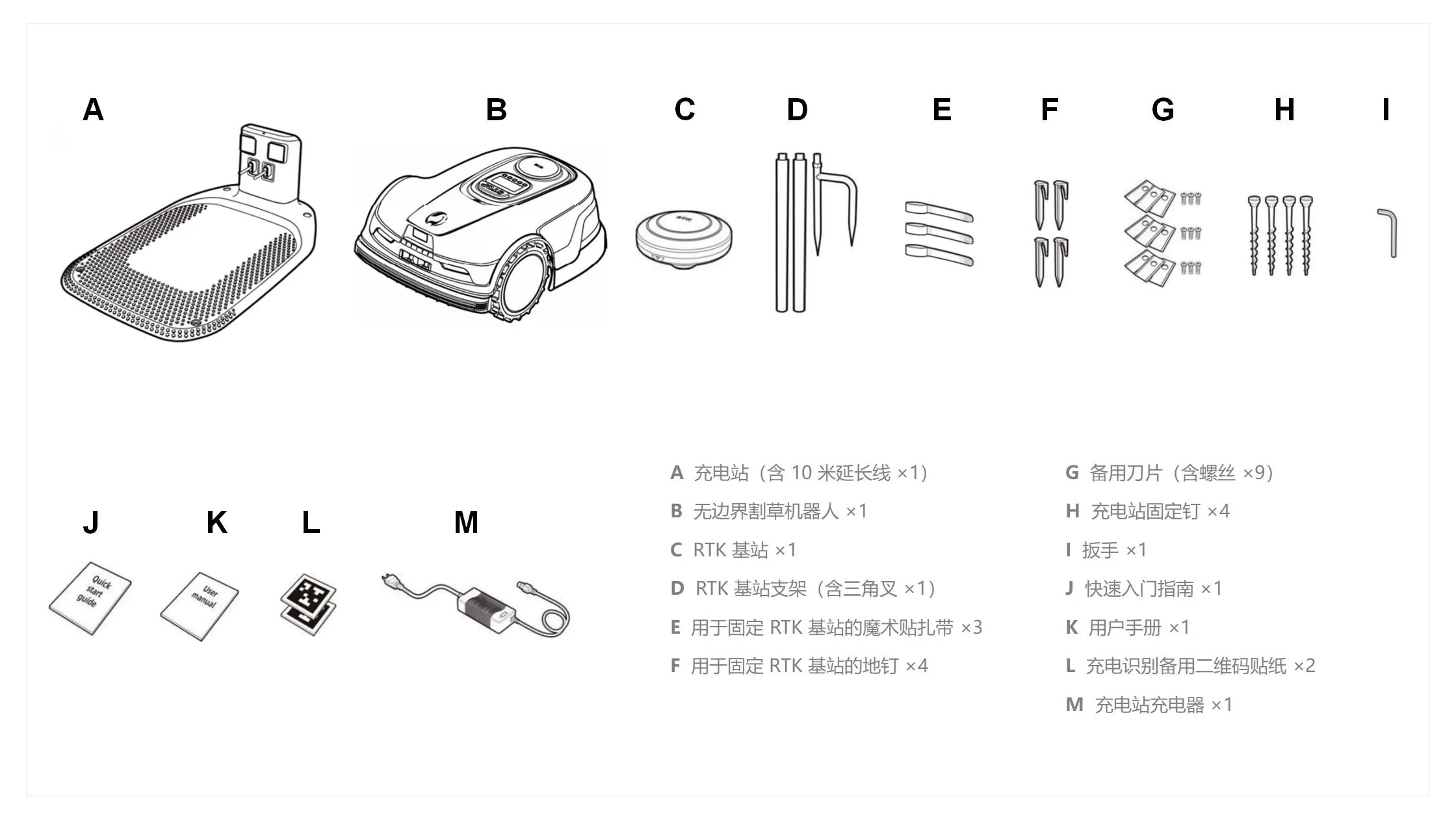 Dw1500与Dw3000对比分析_08.jpg